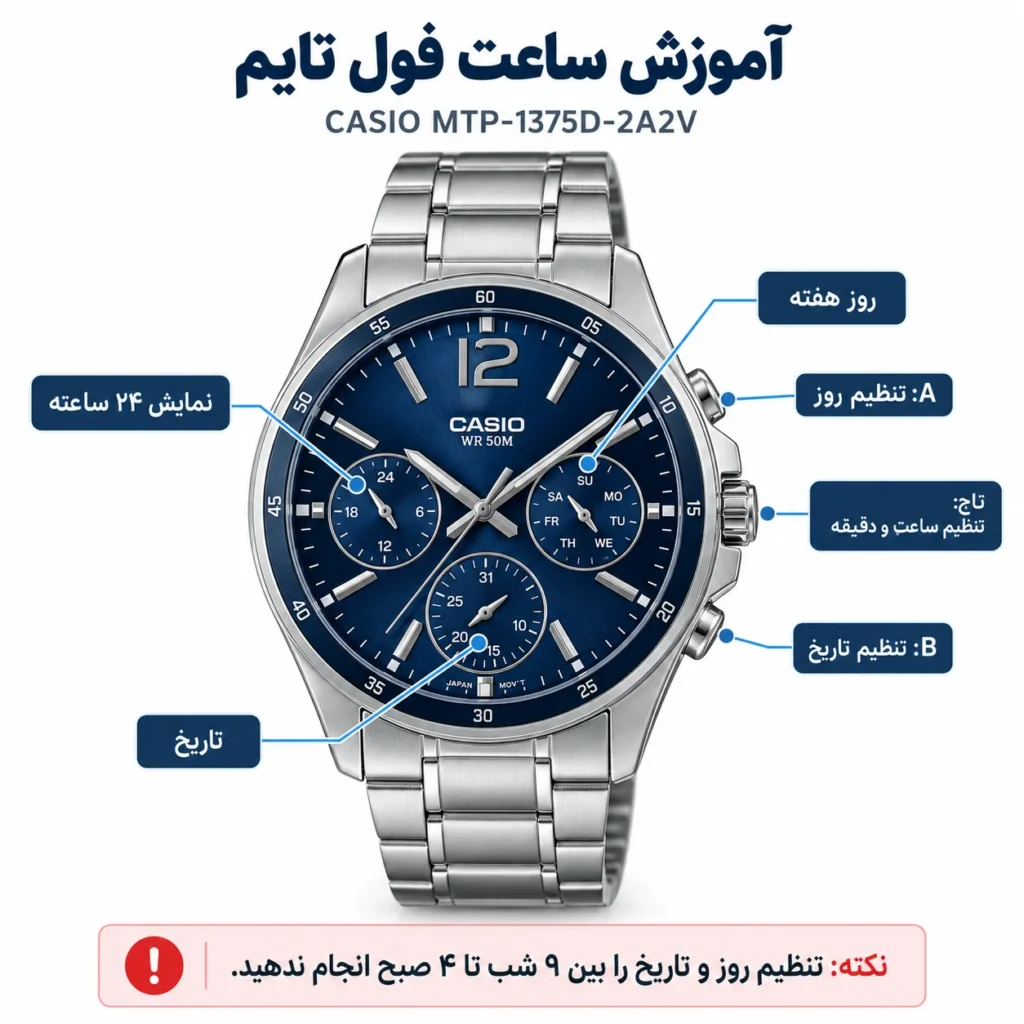 - آموزش تنظیم ساعت فول تایم کاسیو MTP-1375D-2A2V